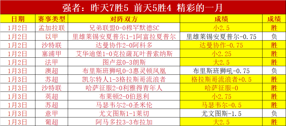 爱游戏,产品,爱游戏平台,爱游戏平台,爱游戏官方网站,爱游戏登录入口,爱游戏app下载