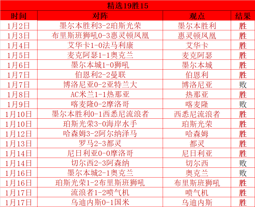切尔西追逐,毕尔巴鄂年,轻边翼威廉,爱游戏平台,爱游戏官方网站,爱游戏登录入口,爱游戏app下载