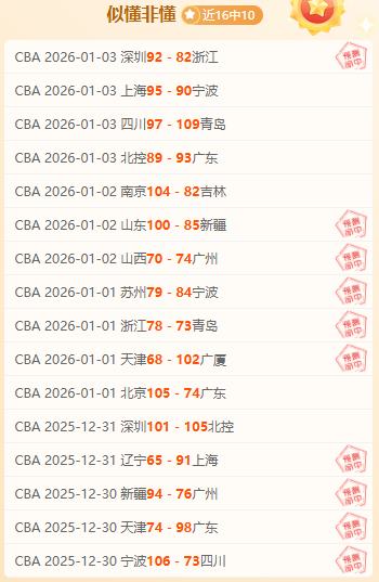 连胜惊心动,谁能阻止这,场不败之潮,爱游戏平台,爱游戏官方网站,爱游戏登录入口,爱游戏app下载