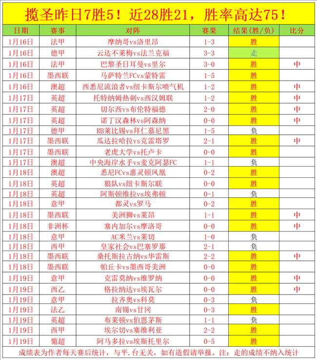 亚洲杯八强,阵容公布,爱游戏,爱游戏平台,爱游戏官方网站,爱游戏登录入口,爱游戏app下载
