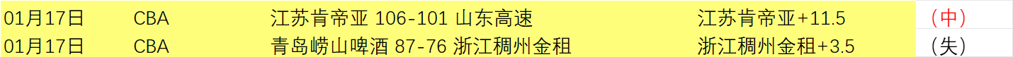 罗鸿解读,孙颖莎过热,追捧引热议,爱游戏平台,爱游戏官方网站,爱游戏登录入口,爱游戏app下载