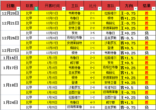 巴特勒前东,家挑战勇士,阿德巴约表,爱游戏平台,爱游戏官方网站,爱游戏登录入口,爱游戏app下载