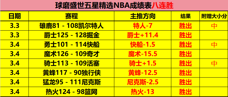 英冠赛事,牛津联攻防,实力显著下,爱游戏平台,爱游戏官方网站,爱游戏登录入口,爱游戏app下载