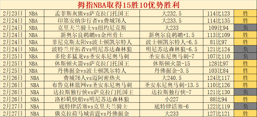 多特蒙德与,拜仁慕尼黑,平分秋色,爱游戏平台,爱游戏官方网站,爱游戏登录入口,爱游戏app下载