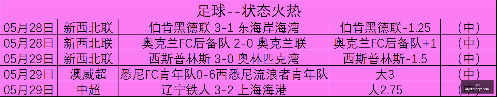 唐斯总决赛,神级表现,分双双数据,爱游戏官网,爱游戏App,爱游戏直播,爱游戏娱乐,爱游戏平台