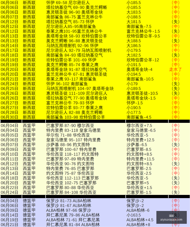 爱游戏,爱游戏官网,爱游戏App,爱游戏官网,爱游戏App,爱游戏直播,爱游戏娱乐,爱游戏平台