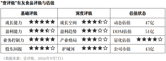 10旗舰版曝光：独占8000巨电池，双2亿像素主副摄组合，性能王炸