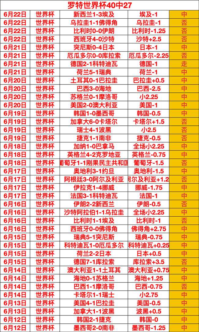 腾讯电竞新,赛事,荣耀品牌携,爱游戏官网,爱游戏App,爱游戏直播,爱游戏娱乐,爱游戏平台