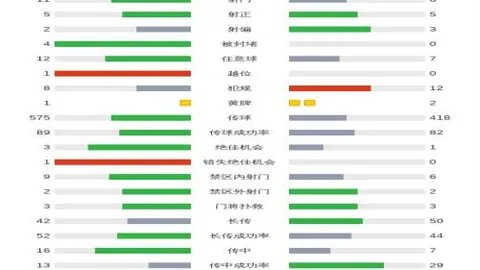 普利西奇助力米蘭打破意甲進球5000里程碑！