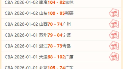 16连胜惊心动魄！谁能阻止这场不败之潮？