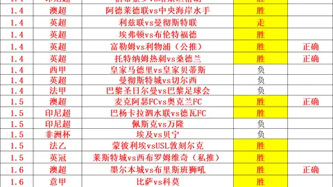 尹锡悦70分钟庭审落幕，双案结束未明态度