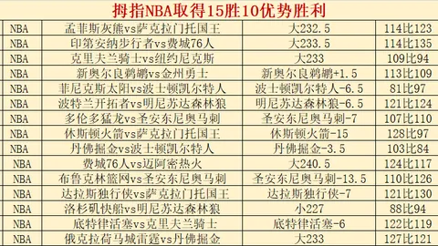 多特蒙德与拜仁慕尼黑平分秋色，凯恩比赛中受伤离场