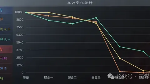 大乐透期号专家质合分析：小蜘蛛平局未破冠军荒，皇家社会爆冷夺