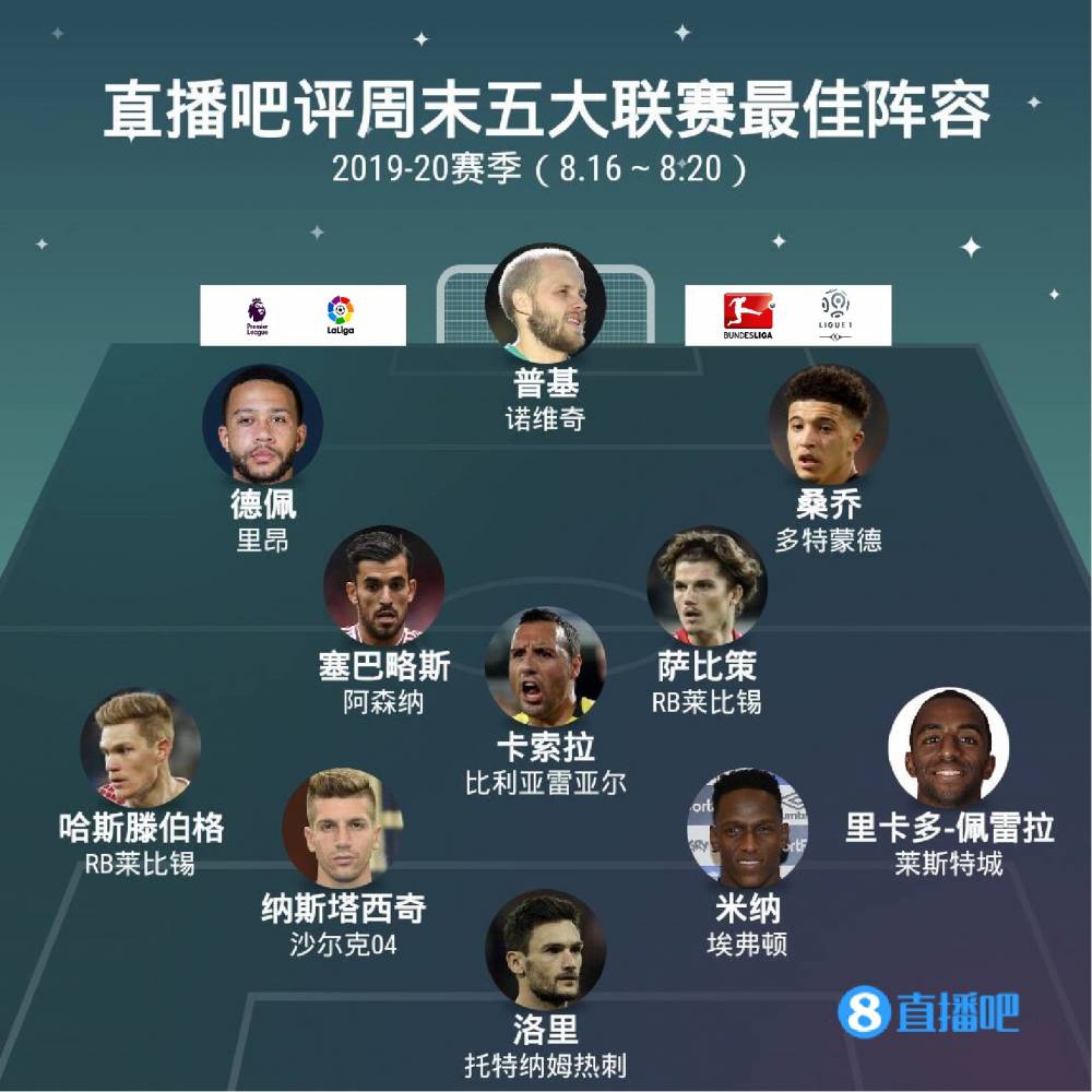 口时